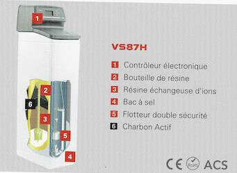 ADOUCISSEUR_VS87H | Arnes Thermique Création et rénovation de salle de bain avec chauffe-eau à Altkirch près de Mulhouse Audincourt 0